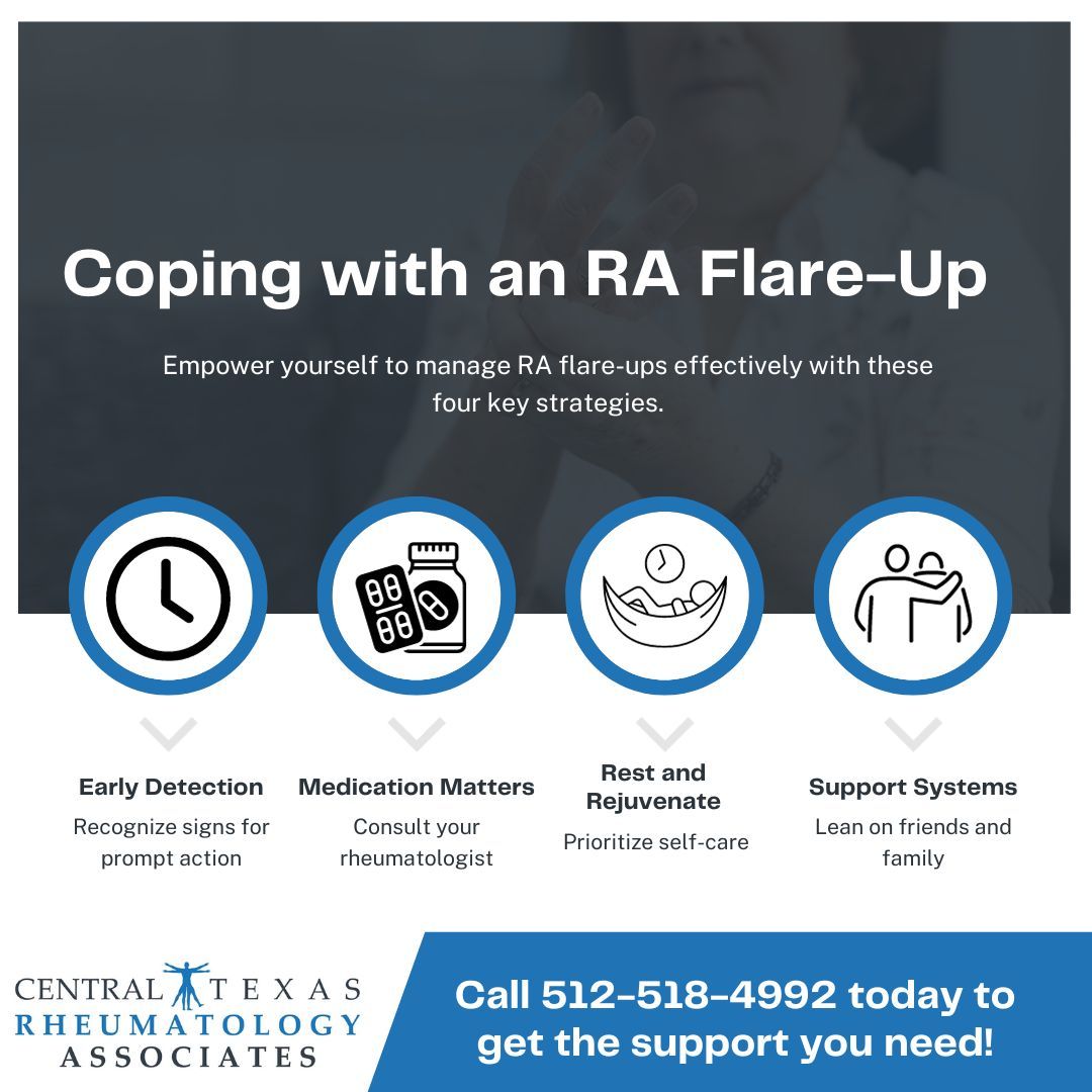 Tips For Living With Arthritic Diseases Learn More Central Texas